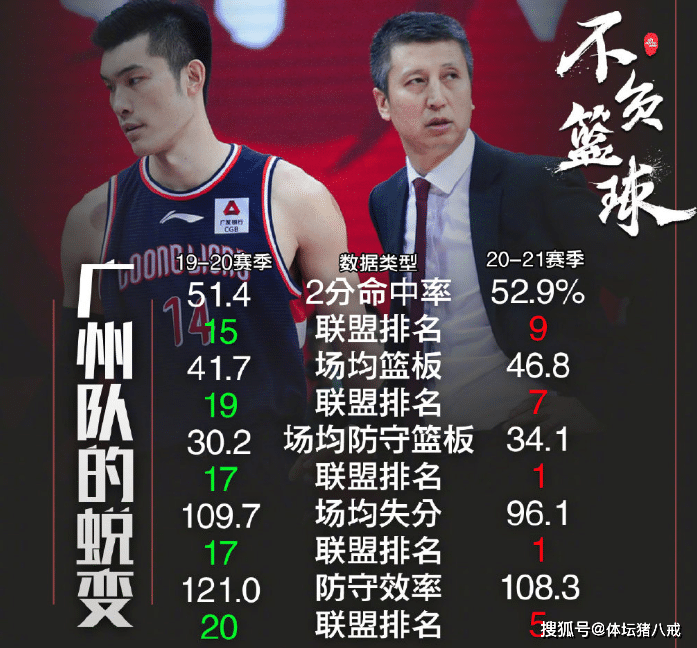 英雄联盟最新官网-风云突变！埃因霍温今晚临场应变，CBA季后赛版图或变，更衣室稳定，细节决定成败的简单介绍